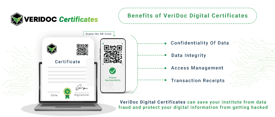 Veridoc Certificates 6005