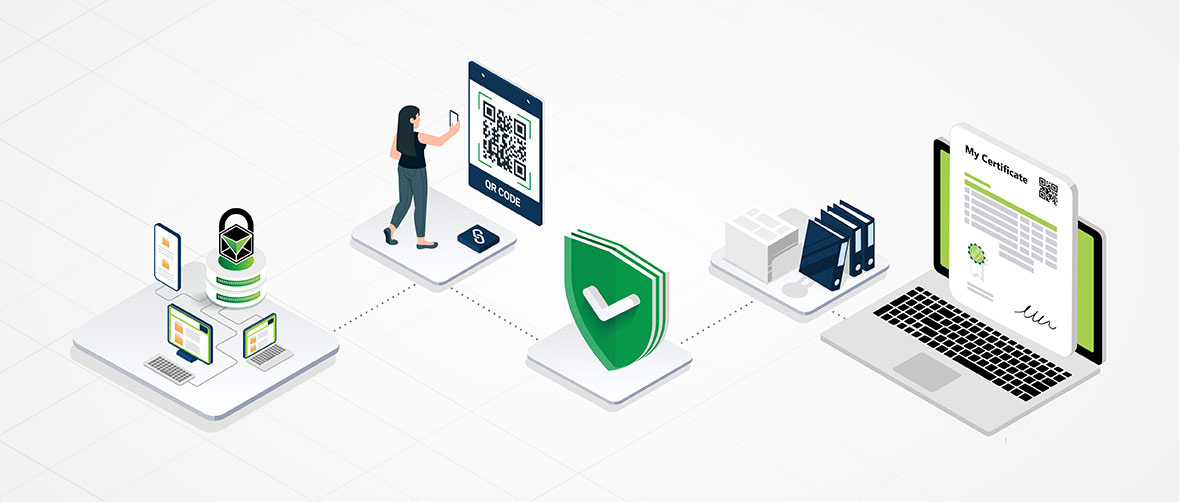 Benefits Of Digital Certificates Manfaat Sertifikat Elektronik Properti